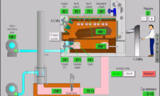 Panel ŘS (Control system panel)