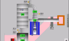 Výměník - panel ŘS (Control panel of the heat exchanger)